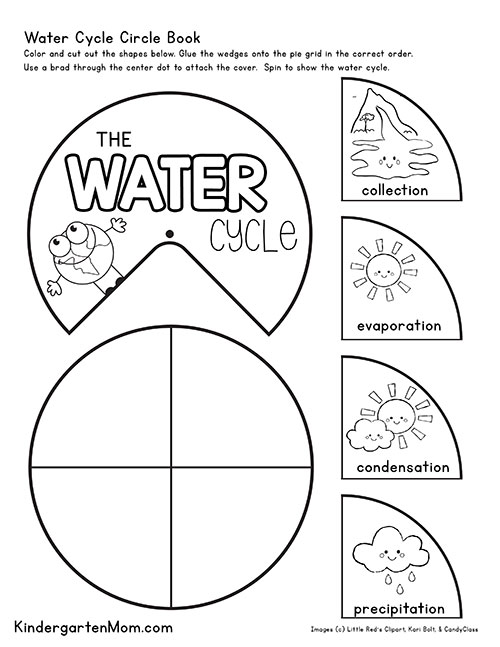 Earth Day Printables Kindergarten Mom