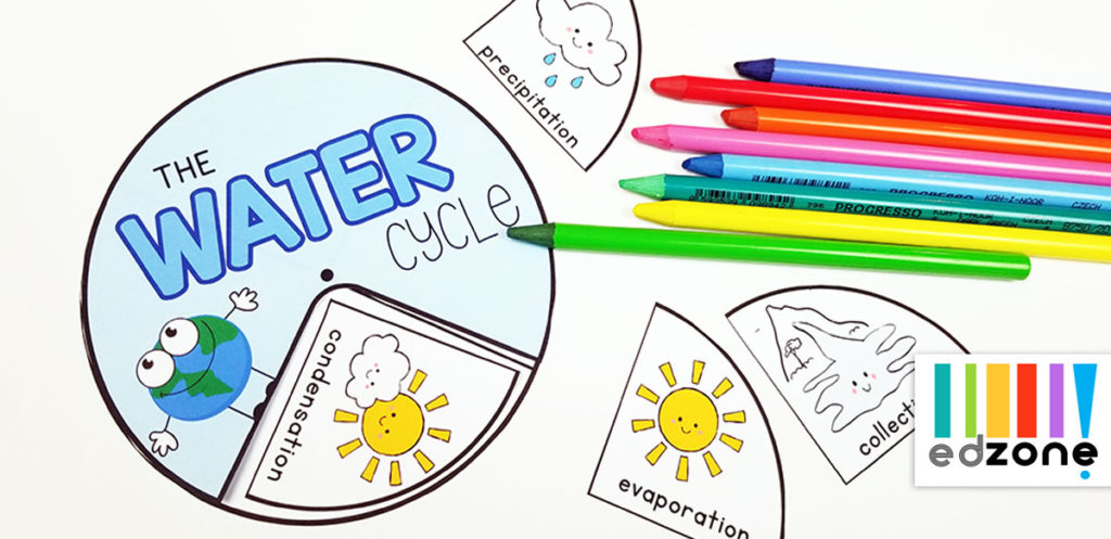 Water Cycle Coloring Page Kindergarten / 3 : Simply do online coloring for days of creation water cycle coloring pages directly from your gadget, support for ipad, android tab or for more image relevant to the sheet given above your kids can browse the below related images widget on the bottom of the site or simply searching by category.