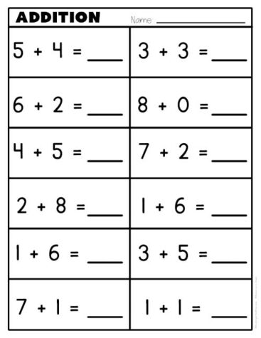 Addition Worksheets for Kindergarten - Kindergarten Mom