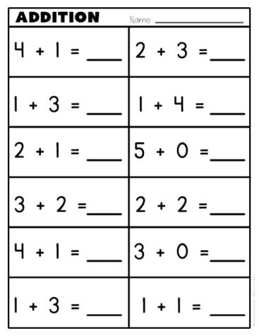 Addition Worksheets for Kindergarten - Kindergarten Mom