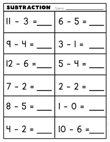 Subtraction Worksheets for Kindergarten - Kindergarten Mom