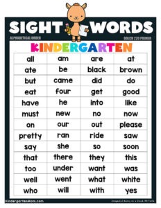 KindergartenSightWordsChart - Kindergarten Mom